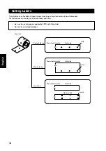 Preview for 14 page of SATO DR308e Quick Manual