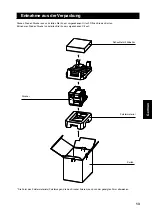 Preview for 41 page of SATO DR308e Quick Manual