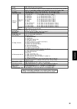 Preview for 59 page of SATO DR308e Quick Manual