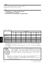 Preview for 62 page of SATO DR308e Quick Manual