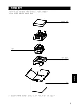 Preview for 97 page of SATO DR308e Quick Manual