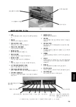 Preview for 101 page of SATO DR308e Quick Manual