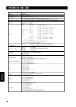 Preview for 114 page of SATO DR308e Quick Manual