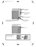 Preview for 8 page of SATO GT4e Quick Manual