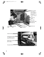 Preview for 10 page of SATO iGT400 Series Instruction Manual