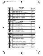 Preview for 49 page of SATO iGT400 Series Instruction Manual