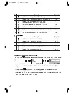 Preview for 50 page of SATO iGT400 Series Instruction Manual