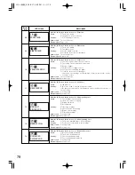 Preview for 84 page of SATO iGT400 Series Instruction Manual