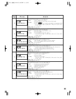 Preview for 85 page of SATO iGT400 Series Instruction Manual