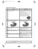 Preview for 90 page of SATO iGT400 Series Instruction Manual