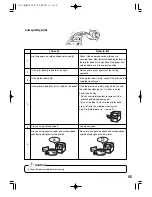 Preview for 91 page of SATO iGT400 Series Instruction Manual