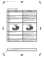 Preview for 92 page of SATO iGT400 Series Instruction Manual