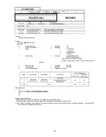 Предварительный просмотр 145 страницы SATO LC400e Series Programming Reference Manual