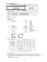 Предварительный просмотр 150 страницы SATO LC400e Series Programming Reference Manual