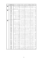 Preview for 176 page of SATO LC400e Series Programming Reference Manual