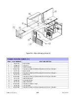 Preview for 4 page of SATO LM408e Parts List