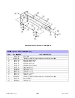 Предварительный просмотр 10 страницы SATO LM408e Parts List