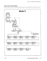 Preview for 29 page of SATO M-8400 Operator'S Manual