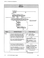 Preview for 30 page of SATO M-8400 Operator'S Manual