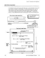 Preview for 31 page of SATO M-8400 Operator'S Manual