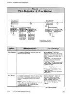 Preview for 34 page of SATO M-8400 Operator'S Manual