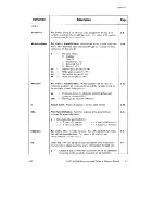 Preview for 163 page of SATO M-8400 Operator'S Manual