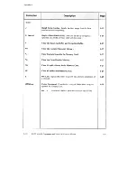 Preview for 170 page of SATO M-8400 Operator'S Manual