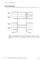 Preview for 167 page of SATO M-8450 Operator'S Manual