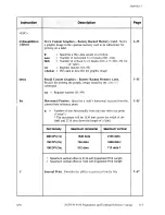 Preview for 176 page of SATO M-8450 Operator'S Manual