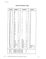 Preview for 197 page of SATO M-8450 Operator'S Manual