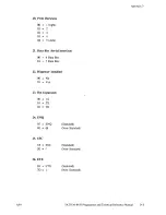 Preview for 217 page of SATO M-8450 Operator'S Manual