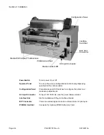 Предварительный просмотр 16 страницы SATO M10e Series Operator'S Manual