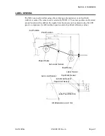 Предварительный просмотр 19 страницы SATO M10e Series Operator'S Manual