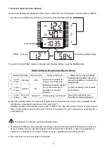 Preview for 10 page of SATO PC-7980GTI Instruction Manual