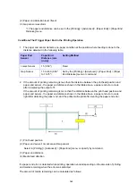 Предварительный просмотр 143 страницы SATO S84NX Operator'S Manual