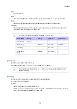 Предварительный просмотр 158 страницы SATO S84NX Operator'S Manual