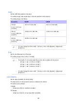 Предварительный просмотр 247 страницы SATO S84NX Operator'S Manual