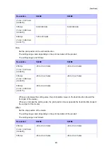 Предварительный просмотр 278 страницы SATO S84NX Operator'S Manual