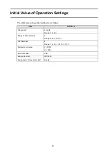 Preview for 17 page of SATO SG112 ex Programming Reference Manual