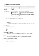 Preview for 28 page of SATO SG112 ex Programming Reference Manual