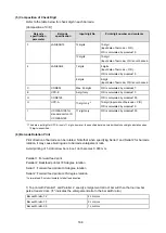 Preview for 169 page of SATO SG112 ex Programming Reference Manual