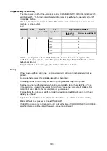 Preview for 184 page of SATO SG112 ex Programming Reference Manual