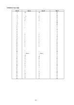 Preview for 192 page of SATO SG112 ex Programming Reference Manual