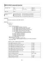 Preview for 204 page of SATO SG112 ex Programming Reference Manual