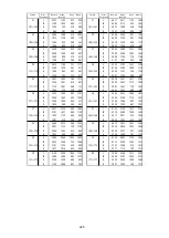 Preview for 226 page of SATO SG112 ex Programming Reference Manual