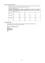 Preview for 233 page of SATO SG112 ex Programming Reference Manual