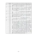 Preview for 237 page of SATO SG112 ex Programming Reference Manual