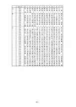 Preview for 239 page of SATO SG112 ex Programming Reference Manual