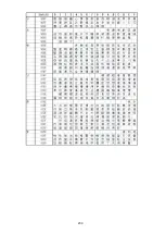 Preview for 240 page of SATO SG112 ex Programming Reference Manual