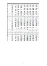 Preview for 241 page of SATO SG112 ex Programming Reference Manual